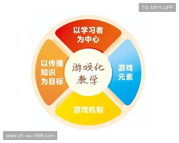 快乐学习世界：儿童益智游戏集锦